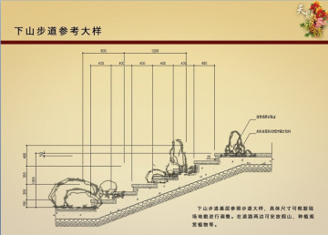 江西省新余市分宜县AAA景区牛郎织女洞溶洞设计方案