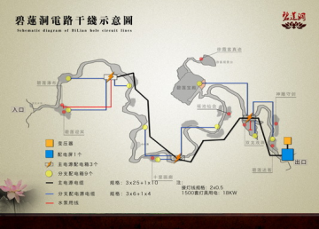 桂林阳朔碧莲洞溶洞灯光开发设计