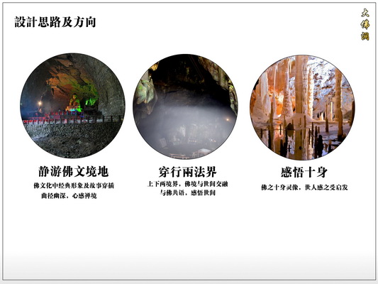 陕西汉中大佛洞溶洞开发设计(图7)
