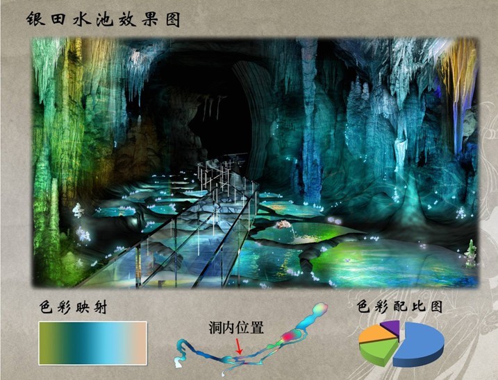 5A景区 重庆彭水阿依河青龙洞溶洞设计溶洞灯光施工(图2)