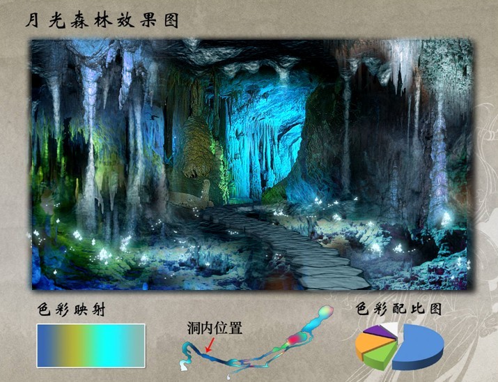 5A景区 重庆彭水阿依河青龙洞溶洞设计溶洞灯光施工(图4)