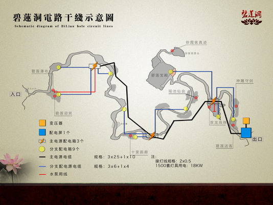 桂林阳朔碧莲洞溶洞灯光开发设计(图1)