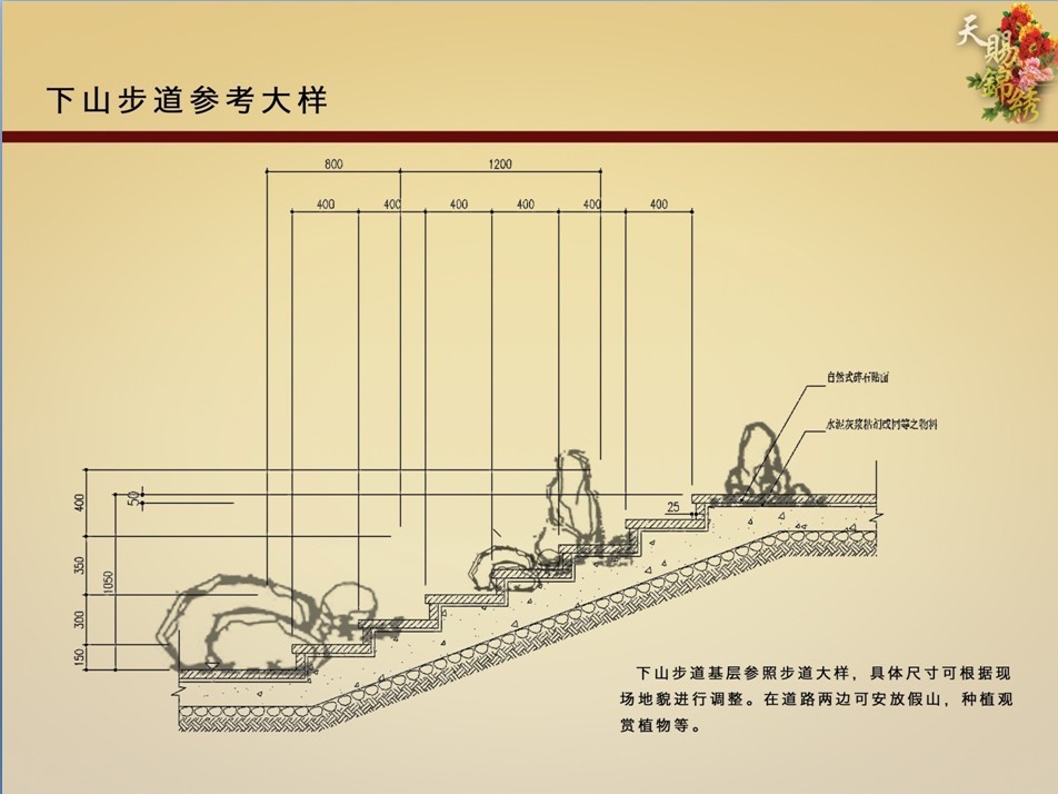 江西省新余市分宜县AAA景区牛郎织女洞溶洞设计方案(图1)