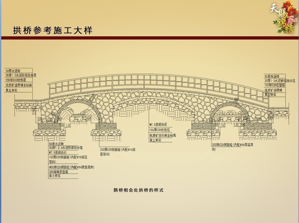 江西省新余市分宜县AAA景区牛郎织女洞溶洞设计方案(图2)