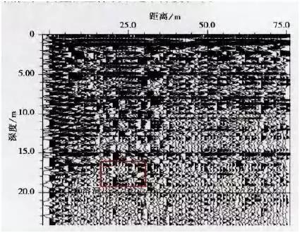 洞穴勘探：地下溶洞探测方法 (图10)