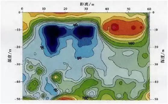 洞穴勘探：地下溶洞探测方法 (图9)