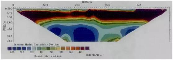 洞穴勘探：地下溶洞探测方法 (图12)