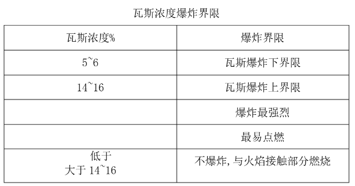 中景互维聊聊对溶洞处理的措施（三）(图1)